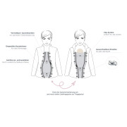 Jackenerweiterung mit Clips für JEDE Jacke passend, Set "1x Winter (gefüttert) + 1x Wind & Wetter" so wird aus Mamas oder Papas Jacke  mit dem "Cocoo.meTragecover*" eine Schwangerschaftsjacke oder eine Tragejacke*, schwarz